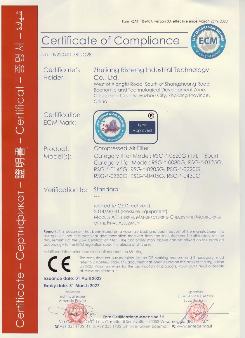 certificate certificate